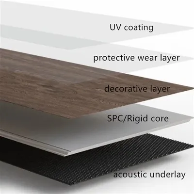 Revêtement de sol en vinyle SPC de luxe